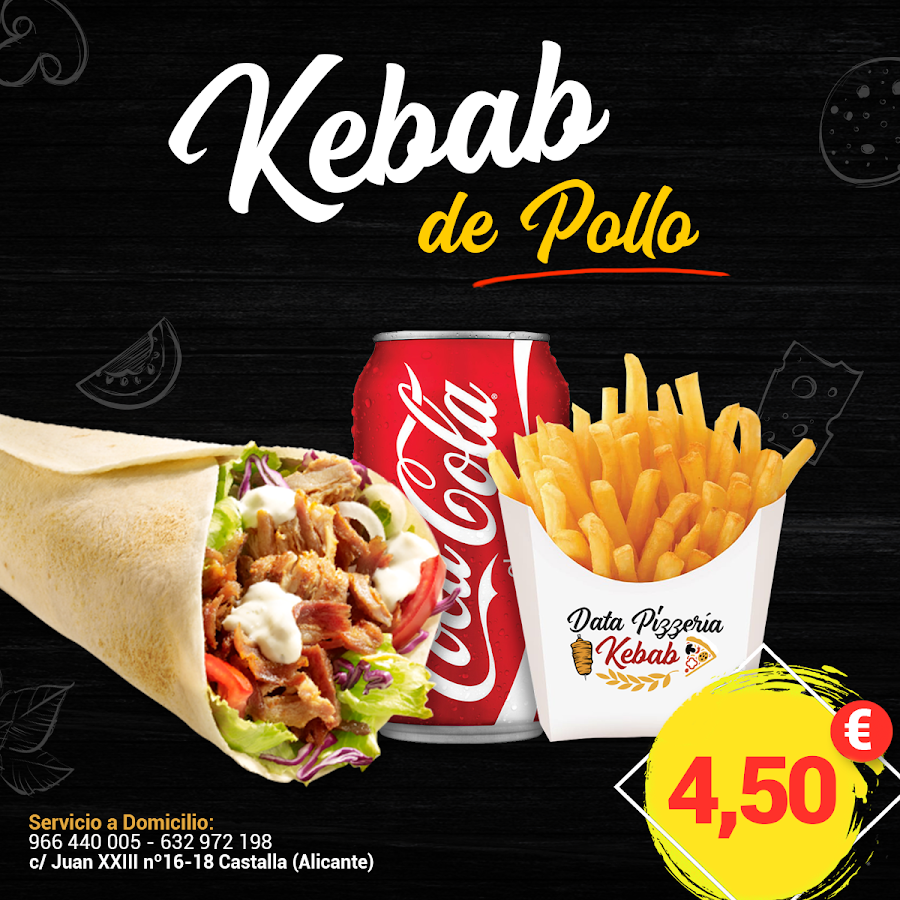 Data Pizzeria Kebab Turco